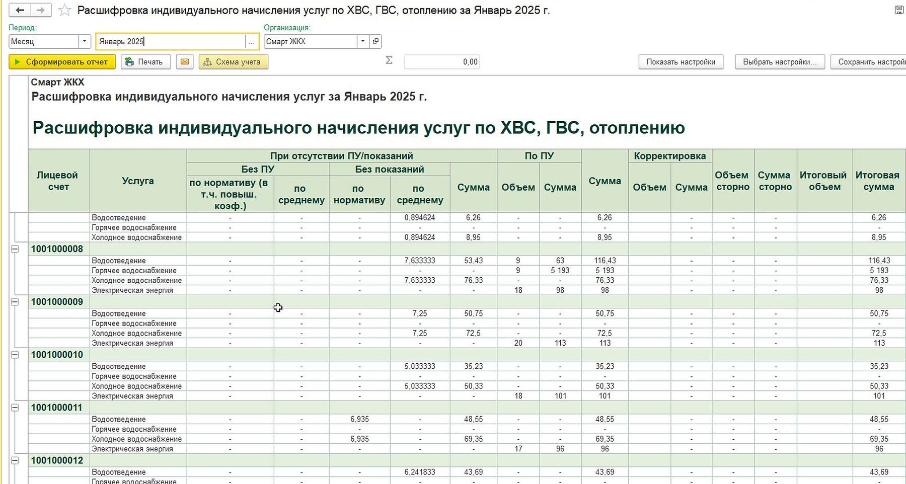 Скриншот: Расшифровка индивидуальных начислений ИПУ